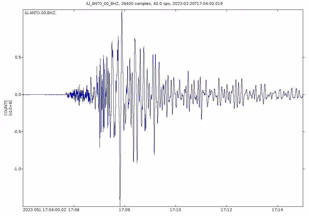 Ongoing Earthquake Swarm Near Reykjanes Peninsula